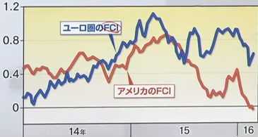 【プロの眼】ＥＣＢ３つの選択3.JPG