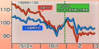 日本株2.JPG