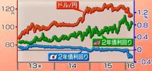 株価見通し2.JPG